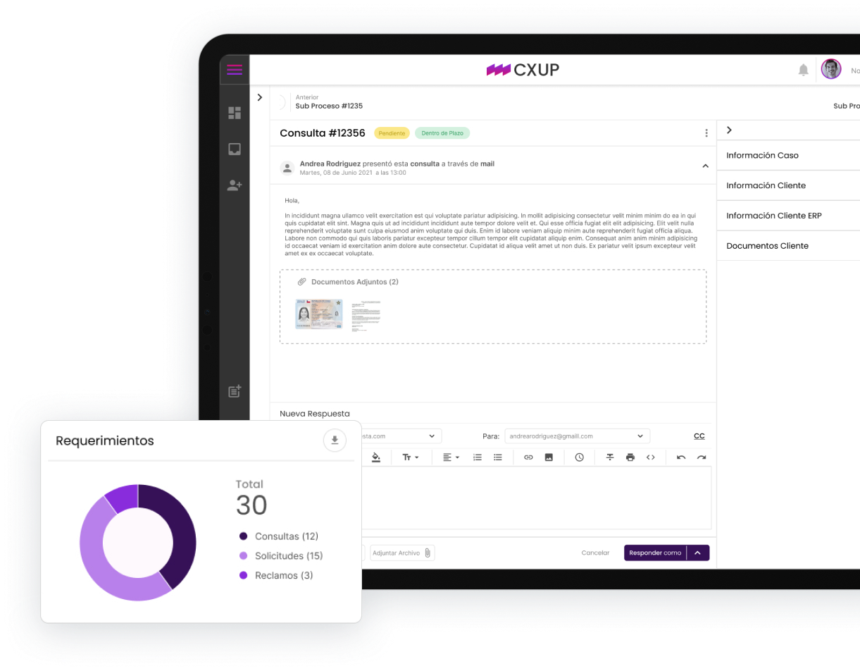 Integraciones